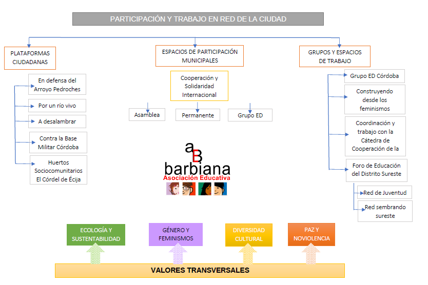 La imagen tiene un atributo ALT vacío; su nombre de archivo es image.png